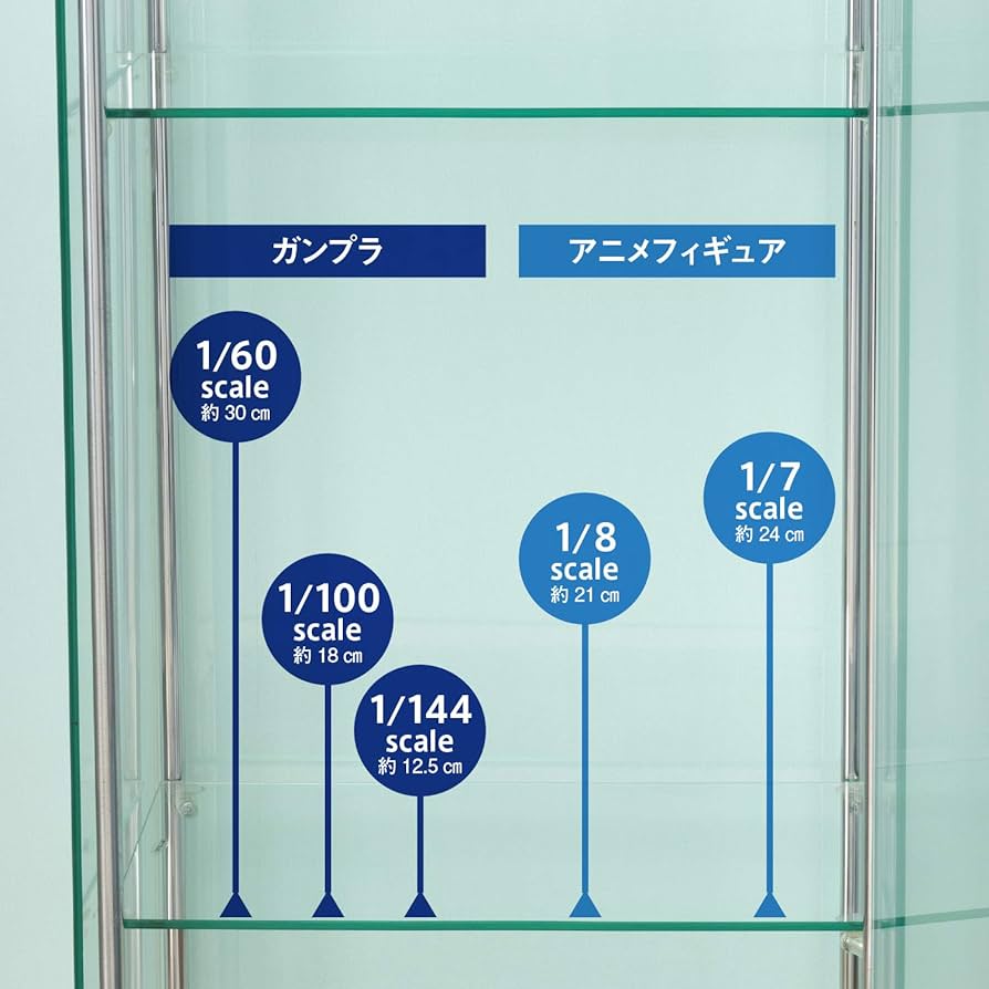 Amazon.co.jp: 不二貿易 コレクションケース フィギュアケース 4
